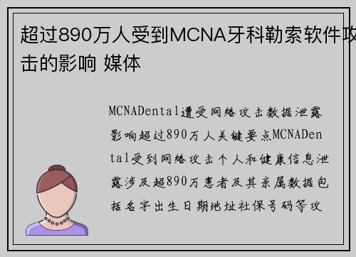 超过890万人受到MCNA牙科勒索软件攻击的影响 媒体
